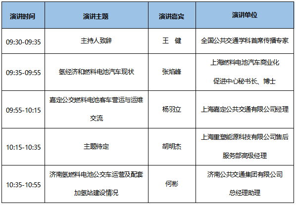 7大會議日程新鮮出爐！CIBE 2020上海國際客車展等您來！(圖4)