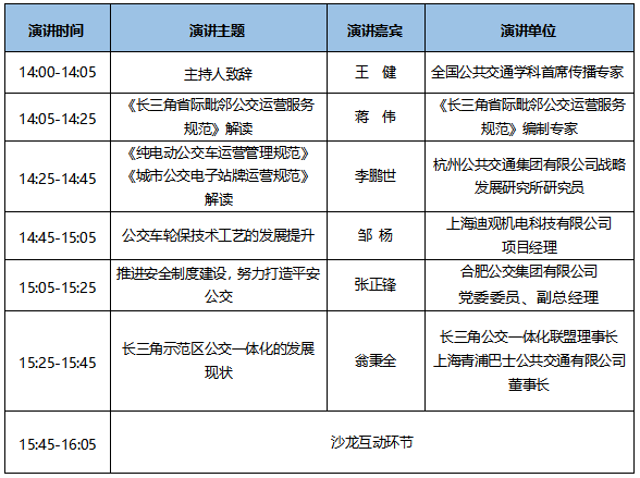 7大會議日程新鮮出爐！CIBE 2020上海國際客車展等您來！(圖17)