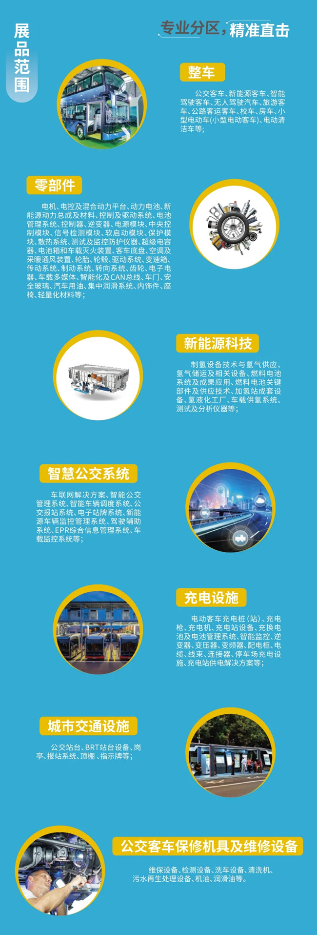 組團參觀2021上海國際客車展，限量福利大禮包免費領取(圖4)